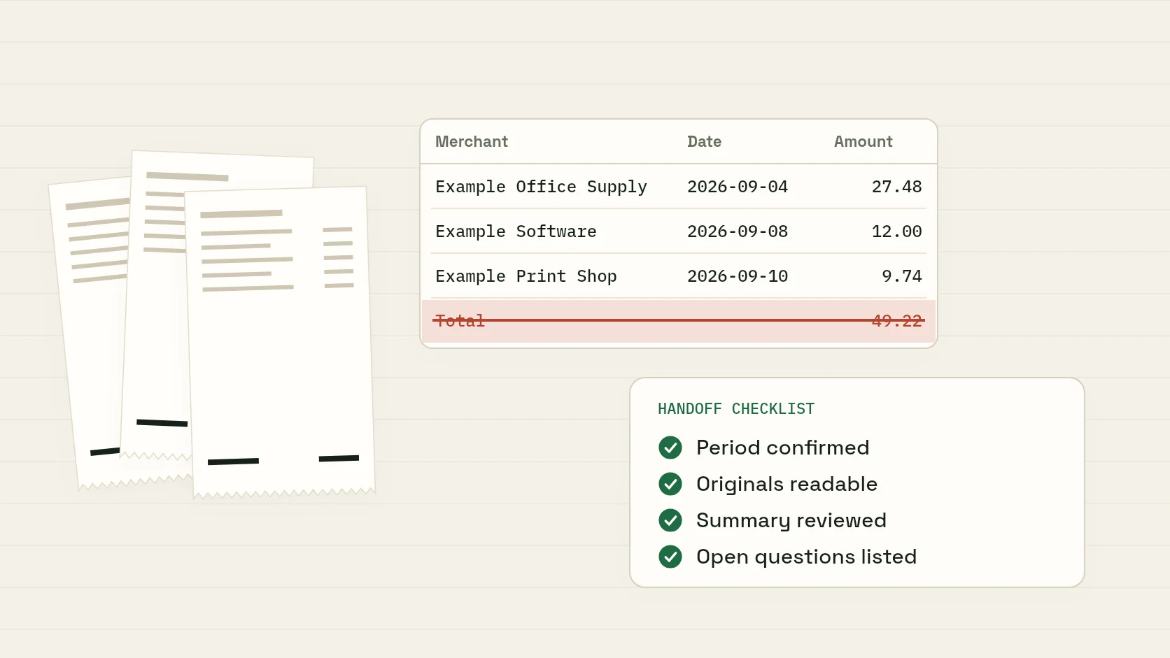 A receipt handoff checklist beside a spreadsheet summary and a small stack of receipts